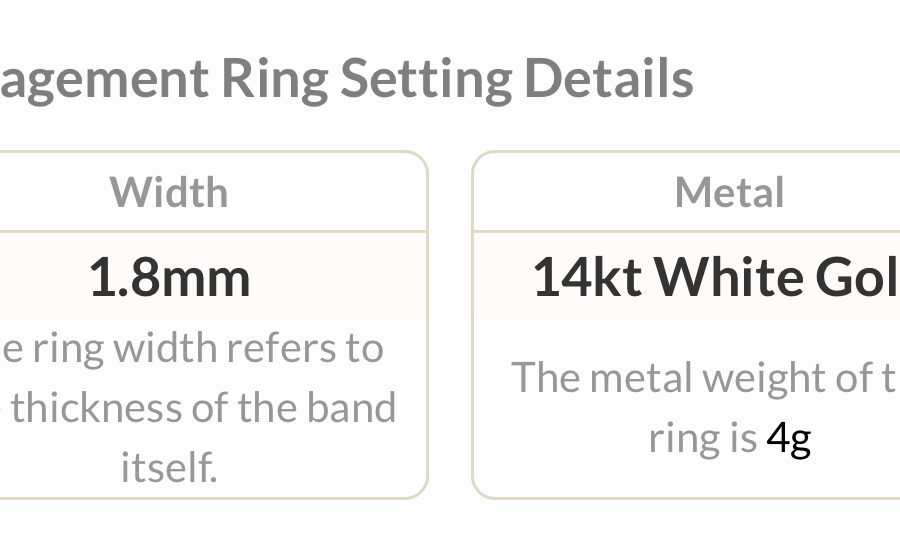3.06 F VVS2 elongated cushion lab diamond ring $1250